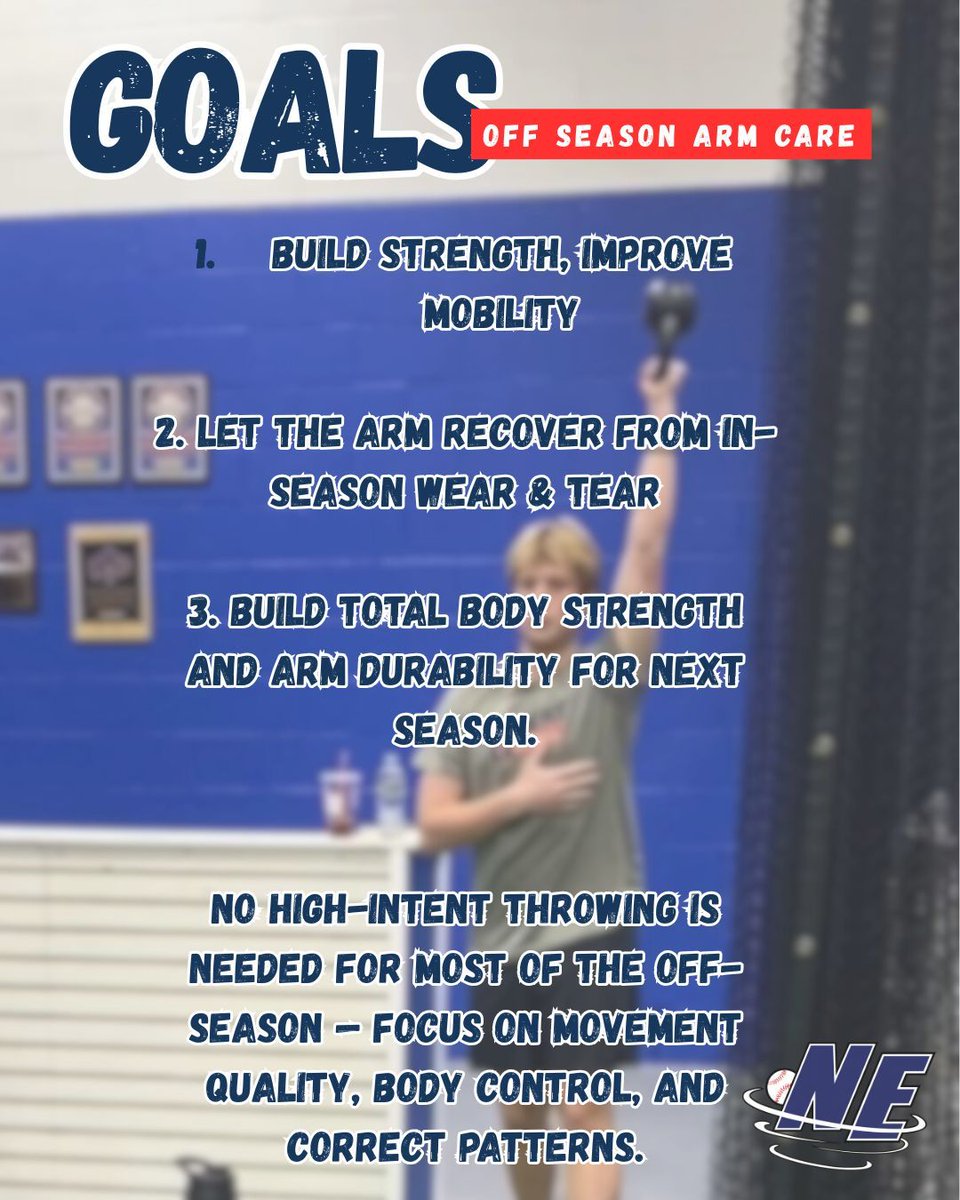 Make these your GOALS this off-season. #Offseasontraining 💪