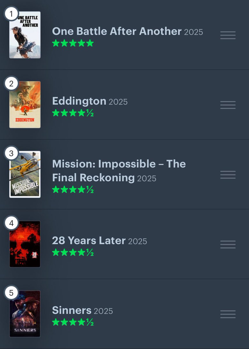 Top five with three month left