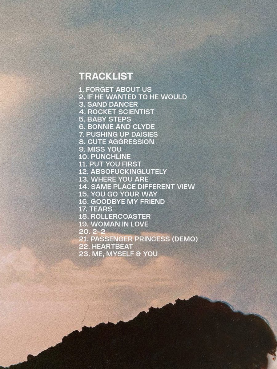 INTLMixers's tweet photo. Perrie’s debut album, is getting a special Fan Edition release, featuring seven additional tracks.

 @PerrieHQ https://t.co/TgG8dFP7id