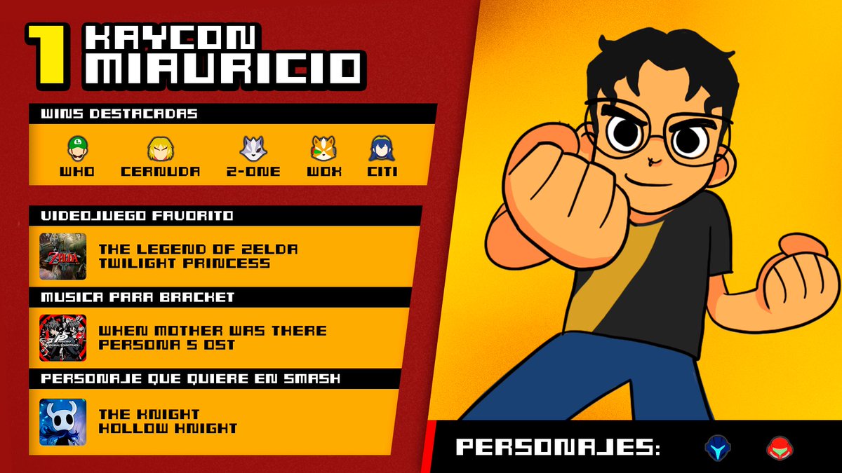 Kaycon (@kaycon_gaming) on Twitter photo PR SMASH CAMPECHE 3ERA TEMPORADA 📣
1. <a href="/MauricioCahuic1/">Mauricio Cahuich</a> 🥇
#Kaycon #PRSmashCampeche #Esports #Smashbros PR SMASH CAMPECHE 3ERA TEMPORADA 📣
1. <a href="/MauricioCahuic1/">Mauricio Cahuich</a> 🥇
#Kaycon #PRSmashCampeche #Esports #Smashbros