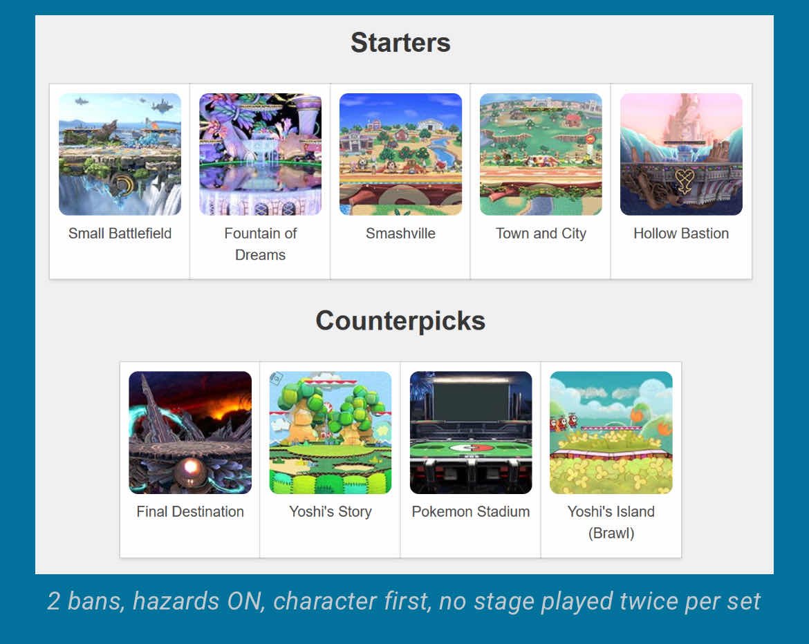 Hello Colorado Scene. I'm being allowed to take over ESF this upcoming Friday to get data for a video.
I will also be on-site taking interviews from players who enter about these stages and their experience, so come through!