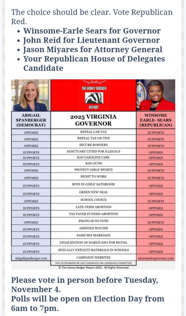 LeighHuband's tweet photo. VIRGINIA VOTERS! If you're wondering where Democrats stand on issues versus Republicans, here's your chance to compare! https://t.co/8CEfKZ8GvX