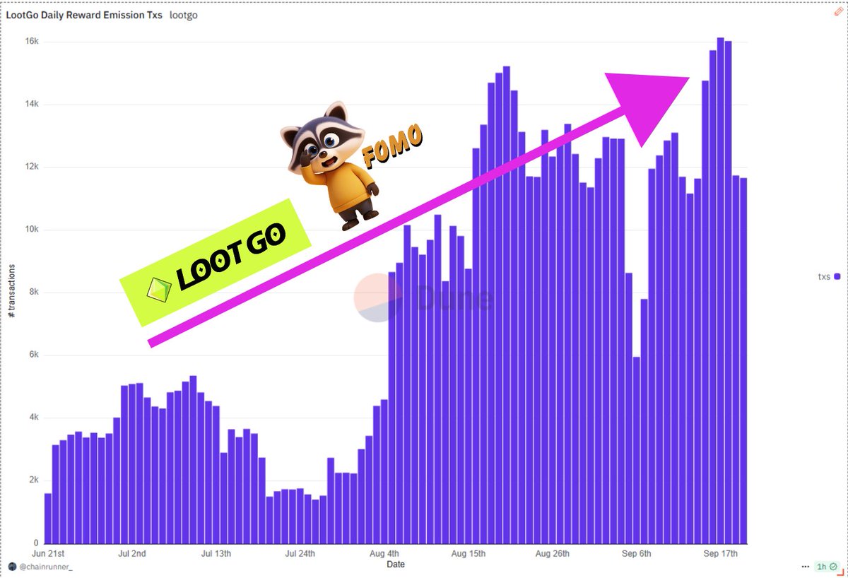 The Monad Metrics Guild (mainnet arc) tweet media