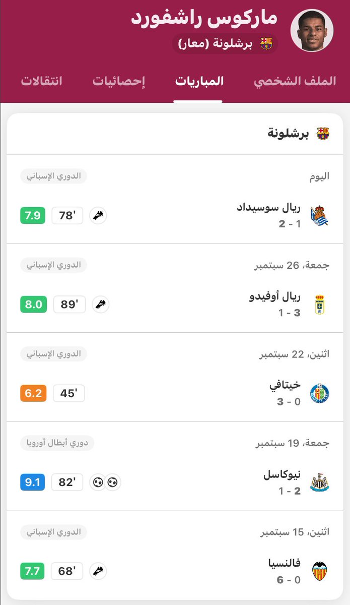 عندي سؤال واحد بس 

ليه ماتنصفون راشفورد