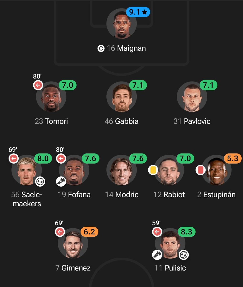 Berita Milan tweet media