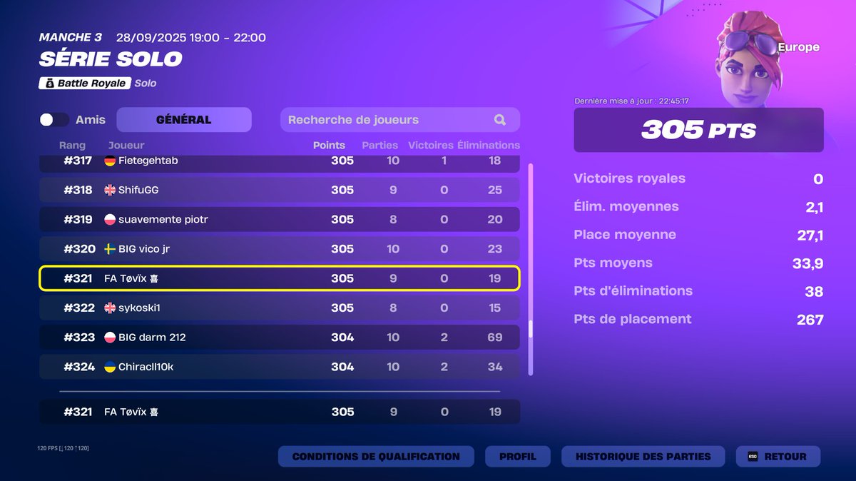 #321 solo serie, focus next 
LFD div 2