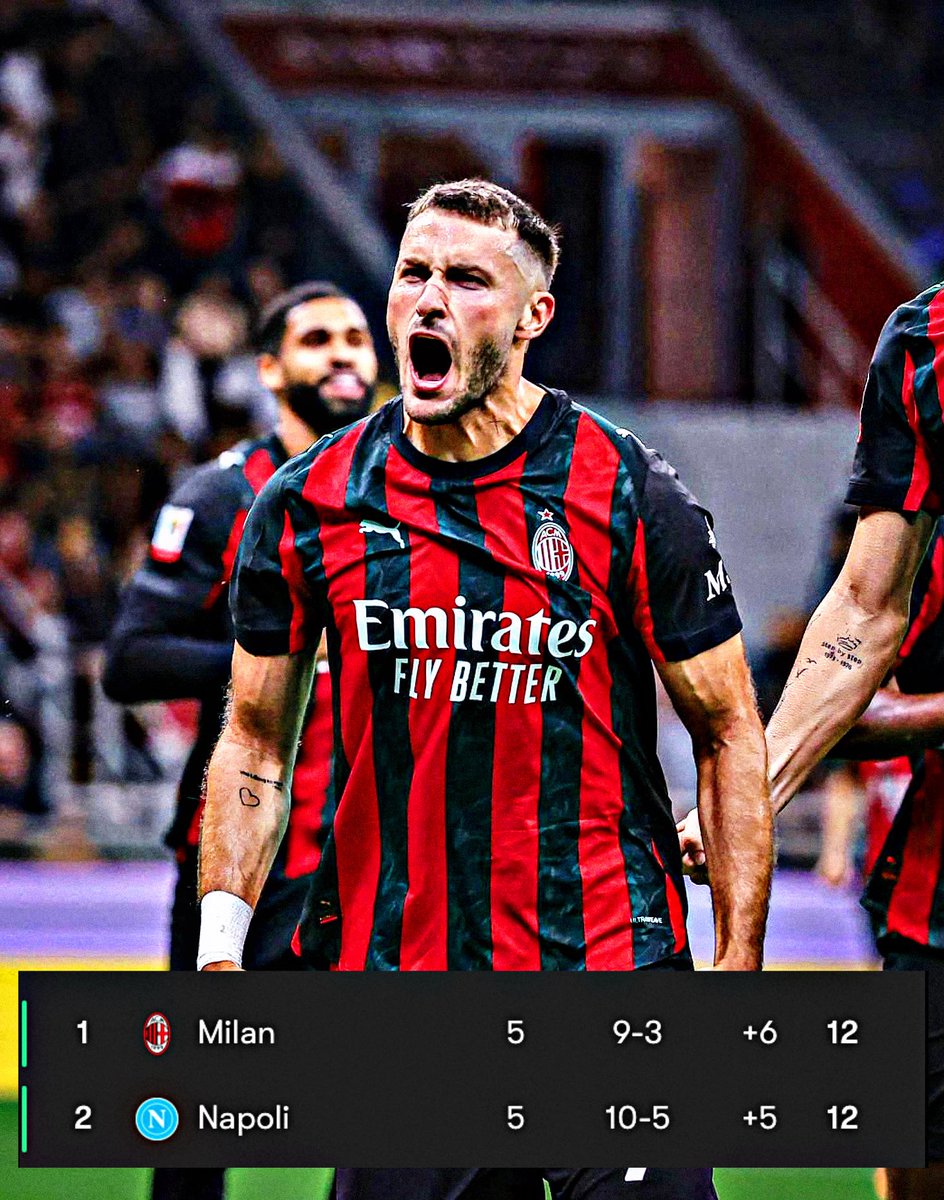 🚨🇮🇹 AC MILAN DEFEATS NAPOLI AND THEY ARE NOW TOP OF THE TABLE IN SERIE  A! ❤️🖤, image size:944x1200