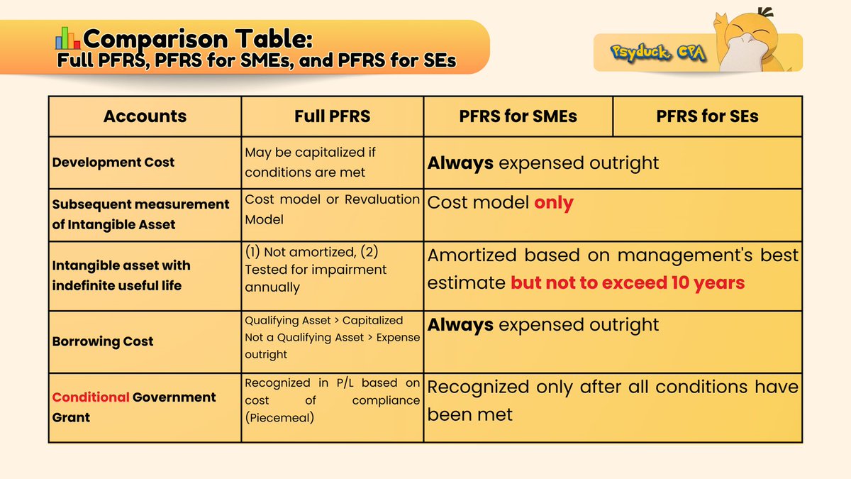 psyduck, Royalty CPA 👑 tweet media