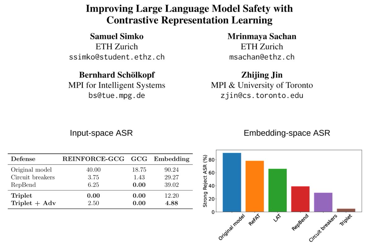 Samuel Simko tweet media