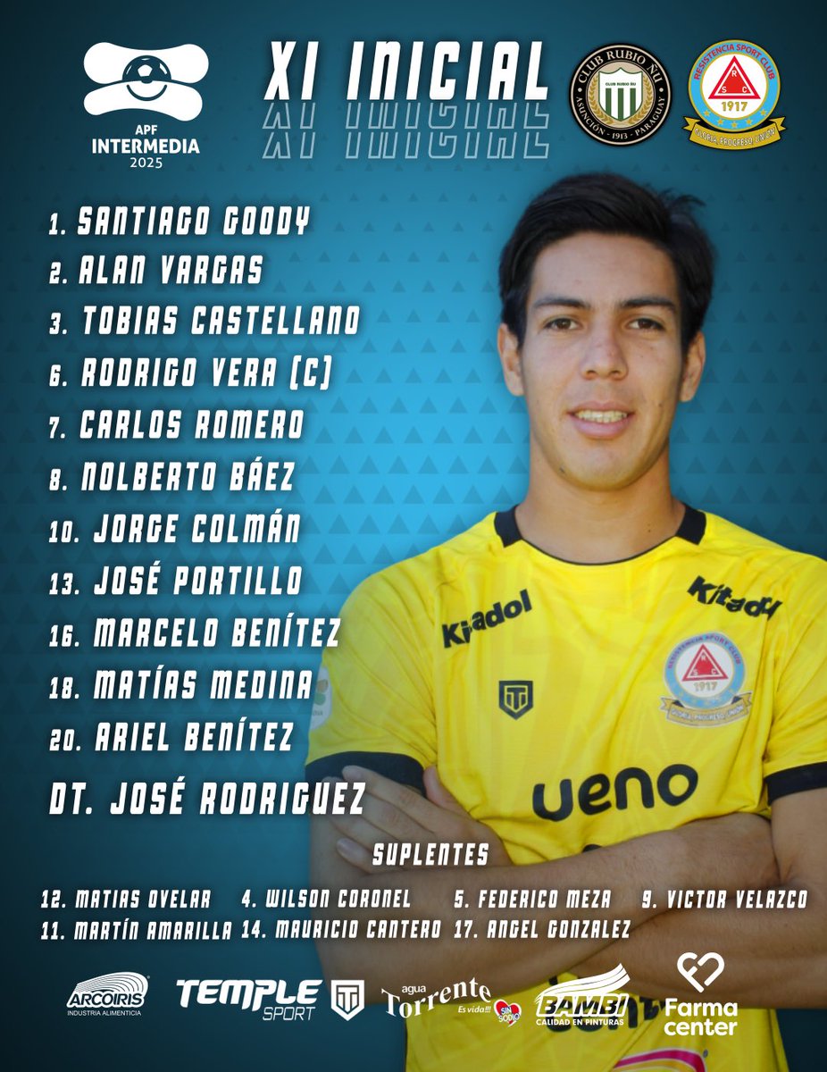 🔝 Los XI ⚽️ gladiadores están listos para enfrentar a <a href="/rubionu1913/">Club Rubio Ñu</a> en la Arboleda 🏟️✅

🗓️ Fecha 29

#IntermediaAPF🟠🟢 

#VamosResi 🔺💙