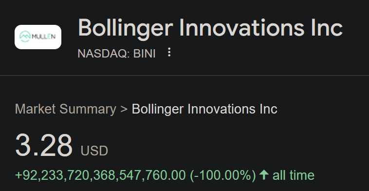 stockstream's tweet photo. We made it!  I may be down 100% but we're up $92,233,720,368,547,760.00  🤣🤣🤣 https://t.co/0XYTTl4uJC