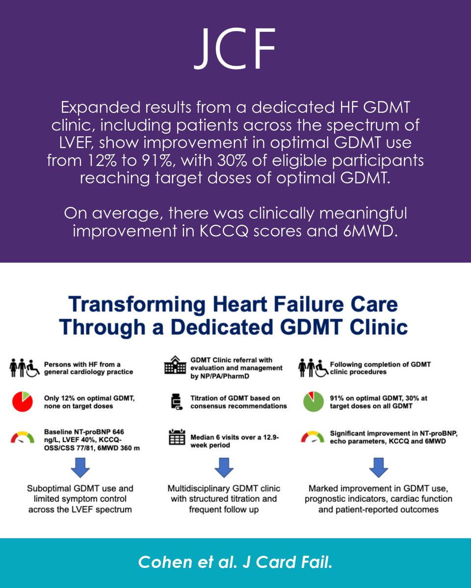Journal of Cardiac Failure tweet media