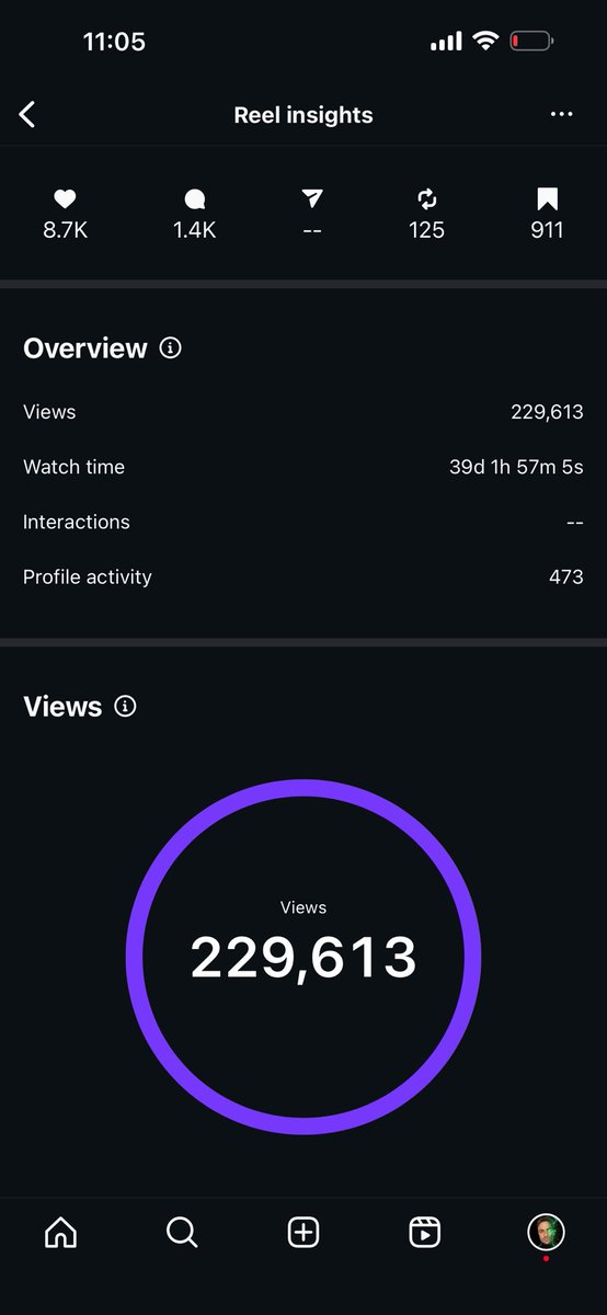 J’ai toujours voulu créer du contenu vidéo mais je ne suis pas à l’aise

J’ai (enfin) décidé de me lancer et créer un compte Instagram… 

230K views en 24h sur mon premier post 😅

Si tu n’aime pas ta voix, ta tête, le format… tu t’en fou, post quand même !