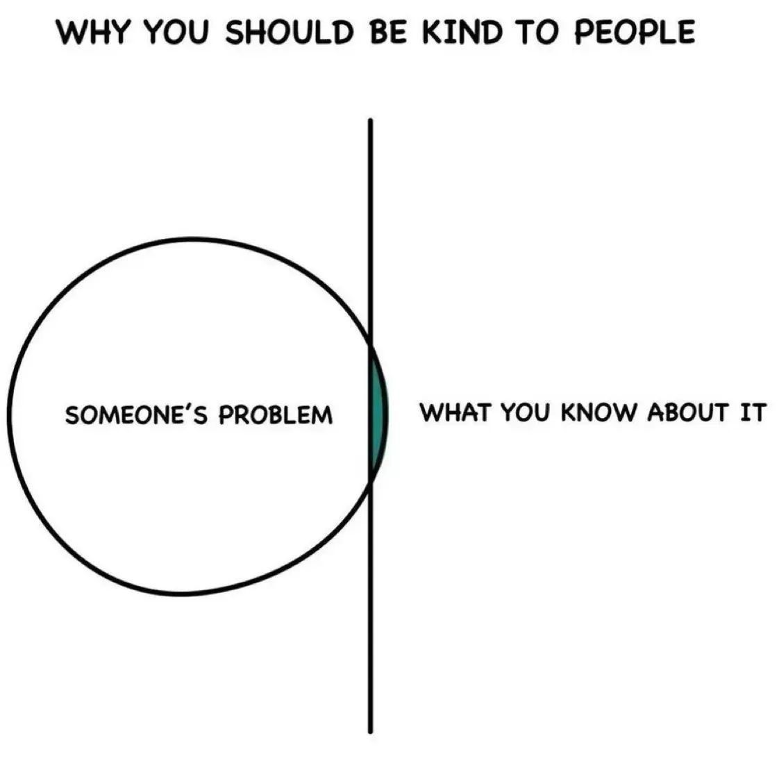 This, just this 💜