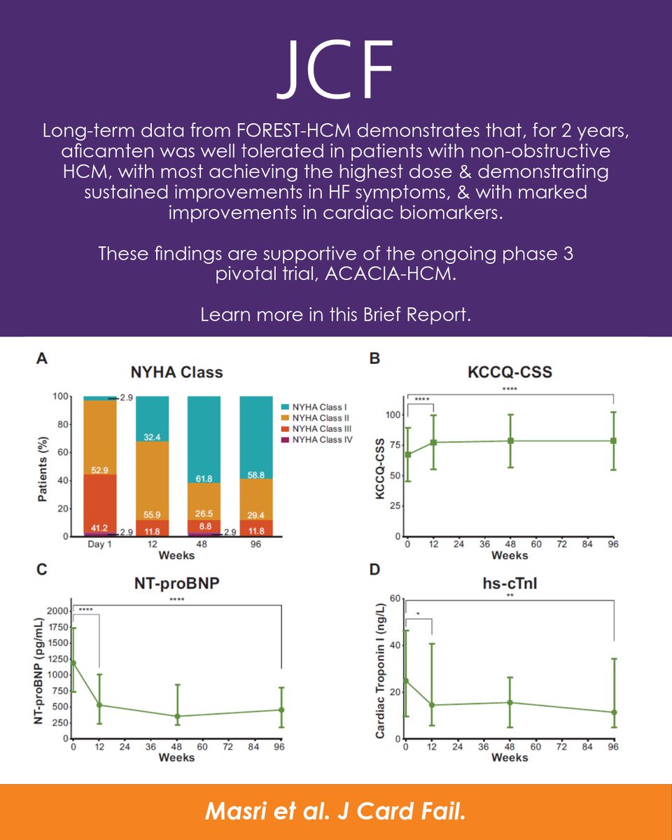Journal of Cardiac Failure tweet media