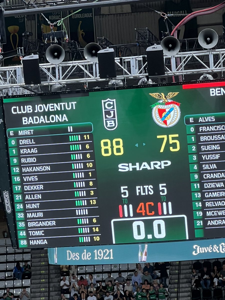 PenyaSpirit's tweet photo. Anotadors del torneig internacional Joventut de Badalona https://t.co/WUlQvQUStP