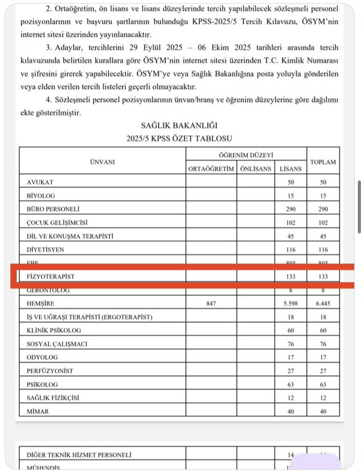 Siz bizim yalnızca hayallerimizi yıkmadınız, siz bu ülkeye olan umudumuzu bitirdiniz. <a href="/saglikbakanligi/">T.C. Sağlık Bakanlığı</a> <a href="/drmemisoglu/">Prof. Dr. Kemal Memişoğlu</a>