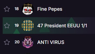 Top 19: magiceden.io/ordinals/marke…
18 <a href="/FinePepes/">Fine Pepes</a> 
19 <a href="/ARTinBITCOIN/">ARTinBITCOIN</a> 
20 <a href="/btcordinal/">BTC MACHINE - Bitcoin Reserve Engine</a>