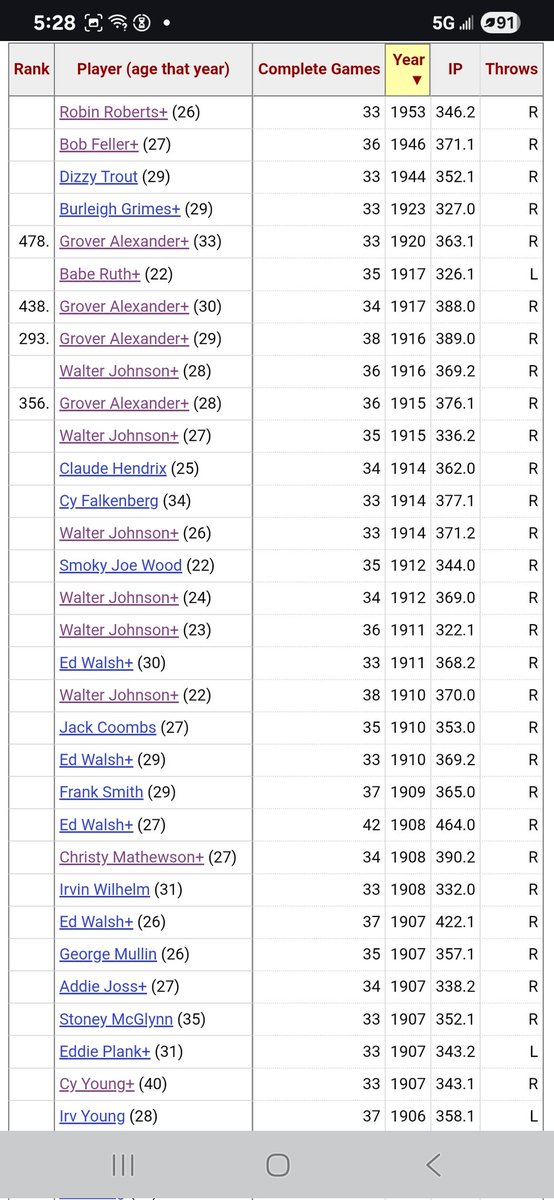 Mayo Conspiracy tweet media