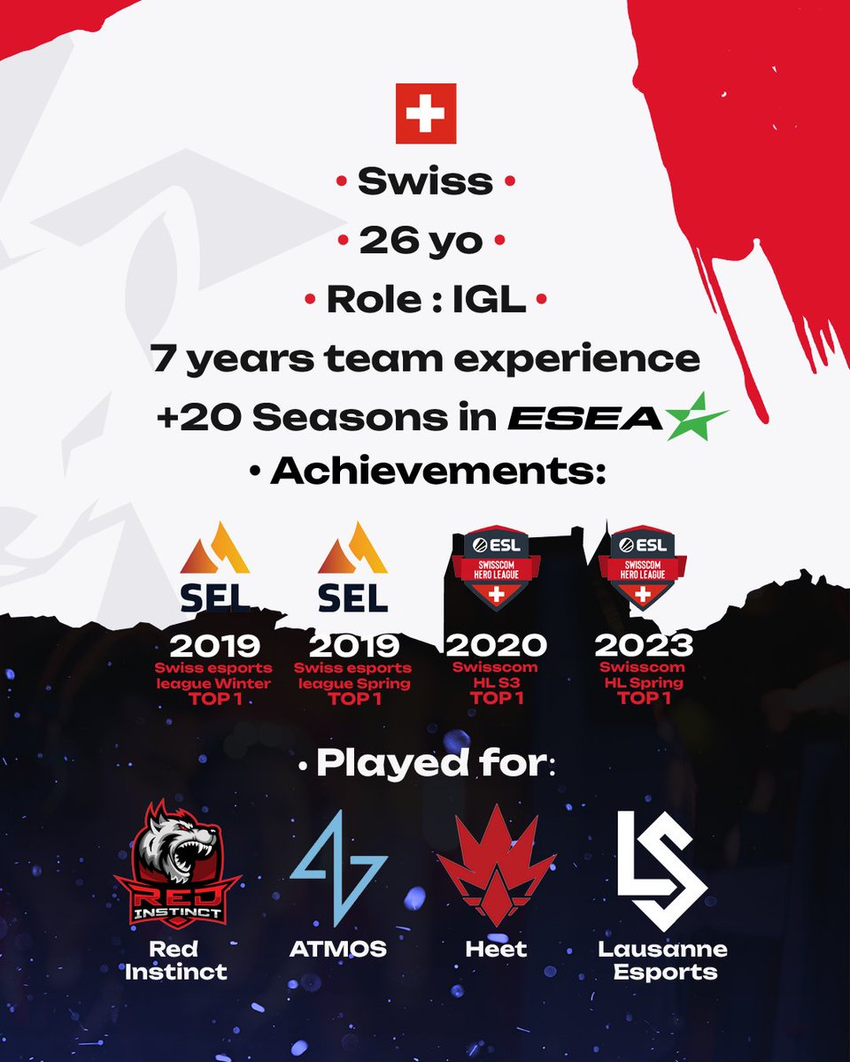 Hermine Esports Club (@hermineesports) on Twitter photo MEET THE TEAM #4
Time to meet Brian "xReal" Sapin, our 26 yo Swiss 🇨🇭captain. 
With 7 years of experience, Brian participated in several projects like <a href="/HEET_Gaming/">HEET</a>, <a href="/AtmosESports/">ATMOS Esports</a>, or  <a href="/lausanneesports/">eLS | Lausanne-Sport Esports</a> just to mention a few, where he brought his passion, dedication and hard work MEET THE TEAM #4
Time to meet Brian "xReal" Sapin, our 26 yo Swiss 🇨🇭captain. 
With 7 years of experience, Brian participated in several projects like <a href="/HEET_Gaming/">HEET</a>, <a href="/AtmosESports/">ATMOS Esports</a>, or  <a href="/lausanneesports/">eLS | Lausanne-Sport Esports</a> just to mention a few, where he brought his passion, dedication and hard work