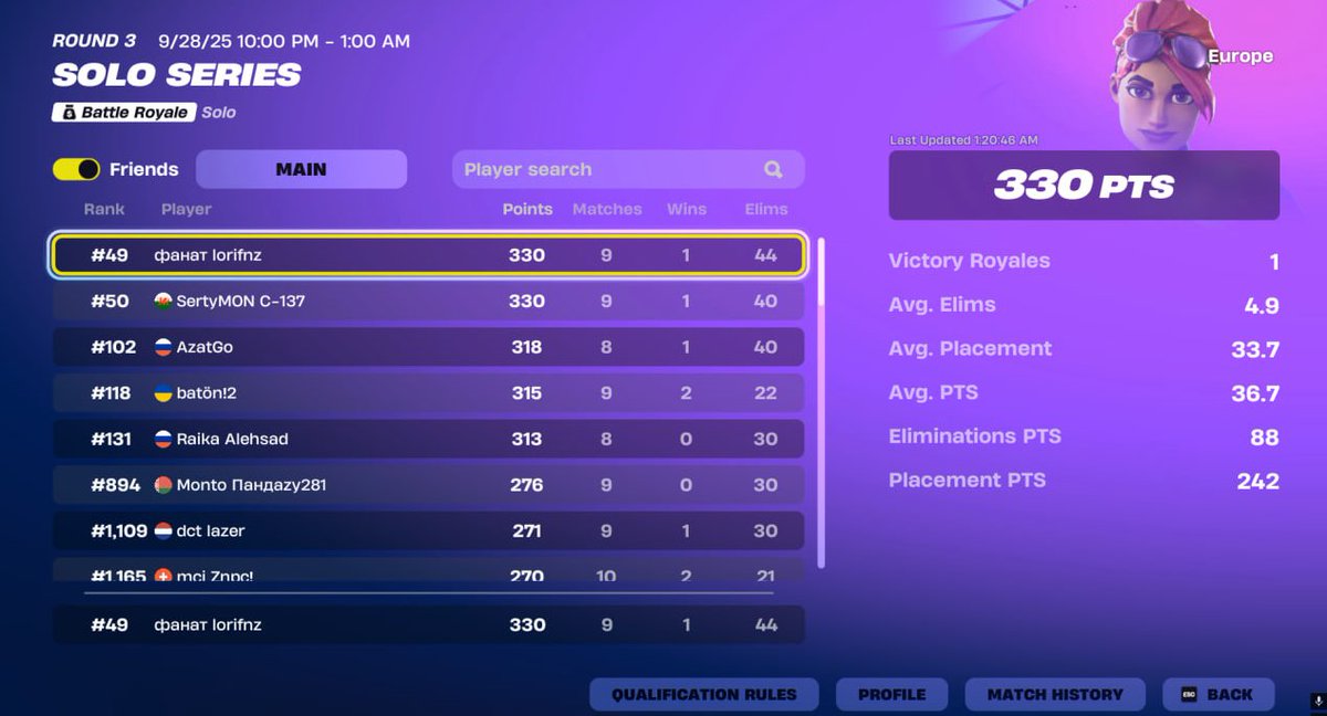 speedsaw tweet media