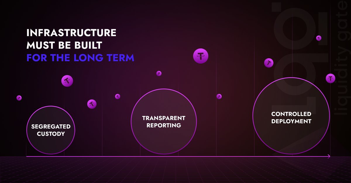 LQG PTY LTD tweet media