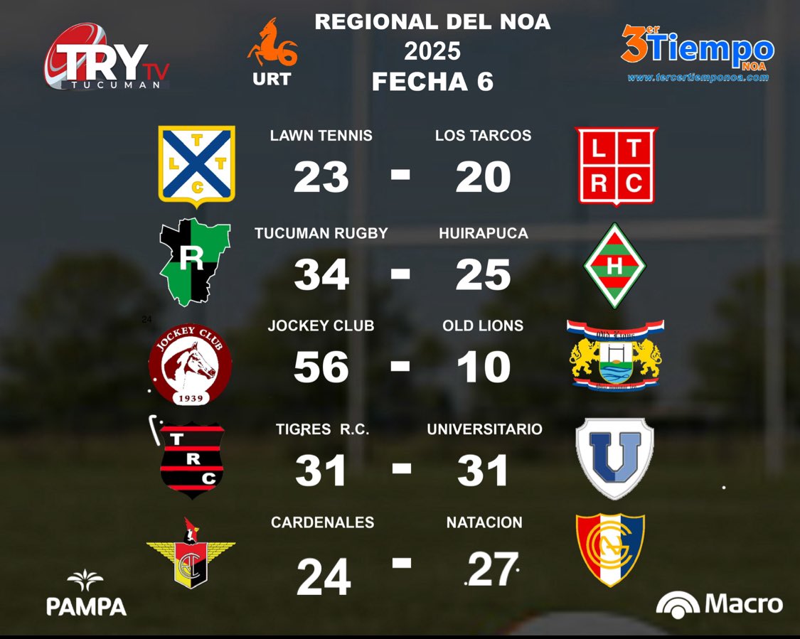 Tomas Gray tweet media