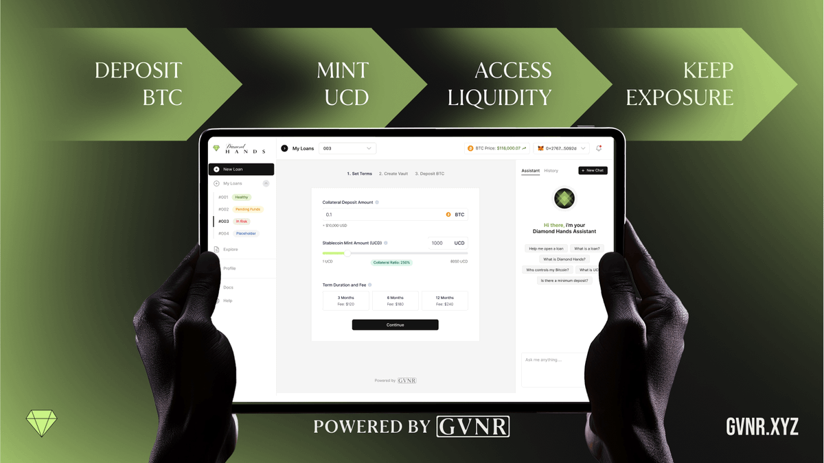 Never give up custody of your Bitcoin 💎

With GVNR Diamond Hands, borrow $UCD against your $BTC, and when you’re ready:
🟢 Repay the UCD to unlock your BTC

No selling. No compromise. Just control.