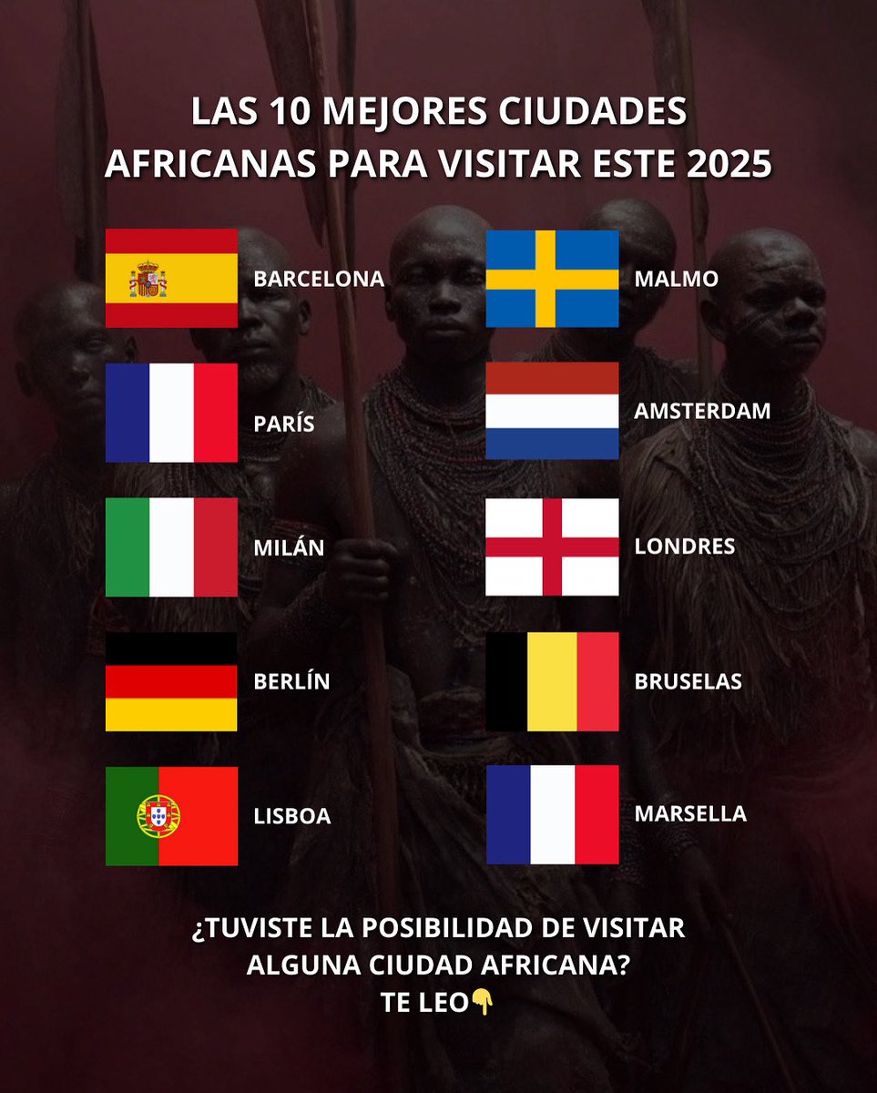 Las 10 mejores ciudades africanas para visitar este 2025

Tuviste la posibilidad de visitar alguna ciudad africana?
Te leo en los comentarios 👇