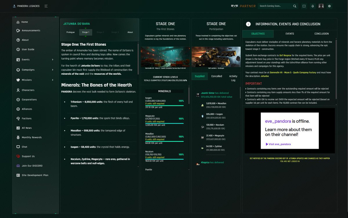 EVE Pandora is an amazing third party site that creates its own dynamic missions. With Freelance Jobs they've taken it to the next level! 

They've just released their first 'Epic' event, so if you enjoy a good story and are looking for something new to do, check it out!