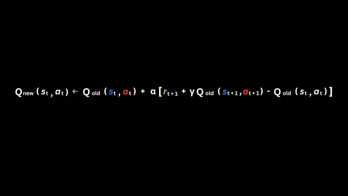 The equation spells its name.