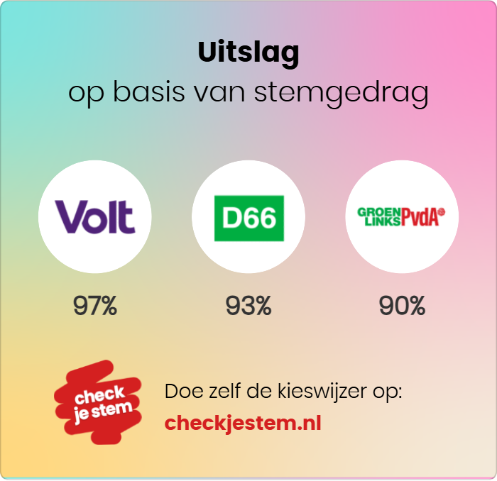 Astrid Plugge tweet media