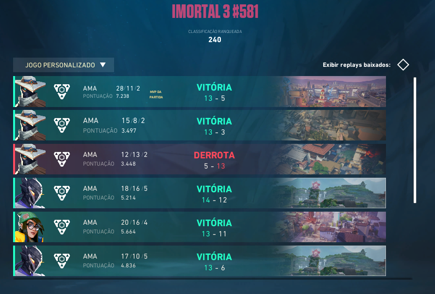jubsvlr's tweet photo. SOMOS CAMPEÃS DA #TacaDasMinas #16 :DDDD
MEU TIMÃO @hehehellen1 @antgvlr @paulanobrez @wavedvlrr 😎

obrigada @redcatprodutora @tacadasminas @babimicheletto 🤍 https://t.co/PpcghP24DL