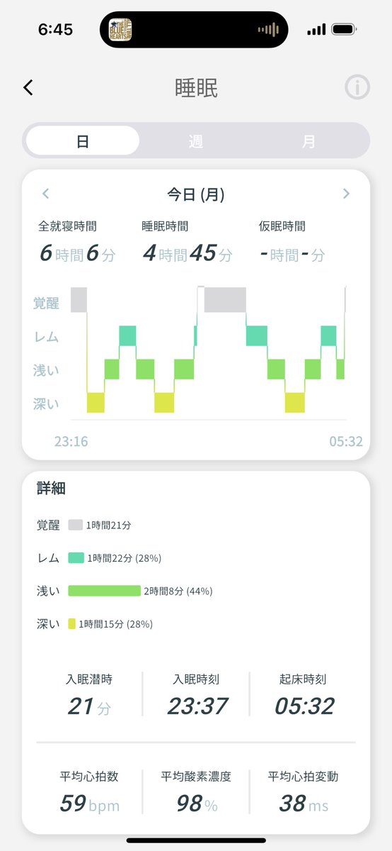 mary_com's tweet photo. 2時から3時起きてたらしいけど、記憶がないww https://t.co/I3J8MBAB5K