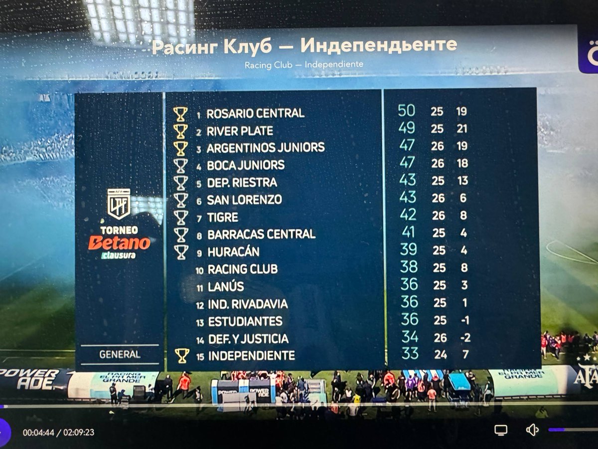 Qué es esa Copa que le dibujaron a Independiente ?