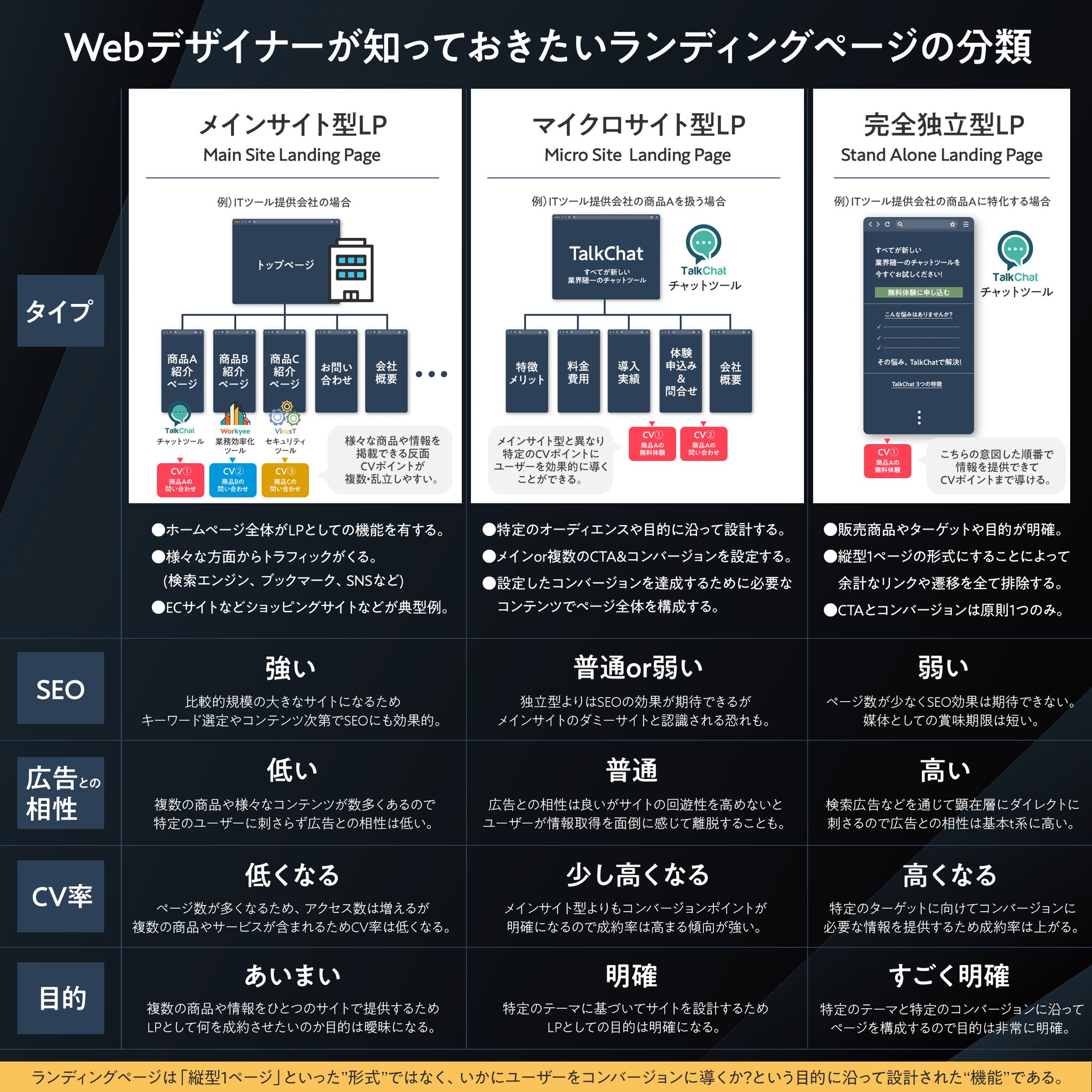 たぐページ キングジム スーパードッチ脱・着イージーGX A4タテ 厚50 青 10