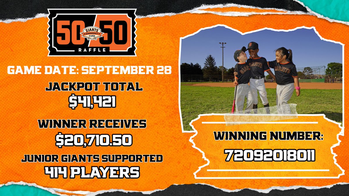 🏆 50% to the winner.
 ⚾ 50% to Junior Giants.
 That’s what we call a home run.
 Check tonight’s winning number:
 👉 mlb.com/giants/communi…
 #5050Raffle | #SFGiants | #JuniorGiants