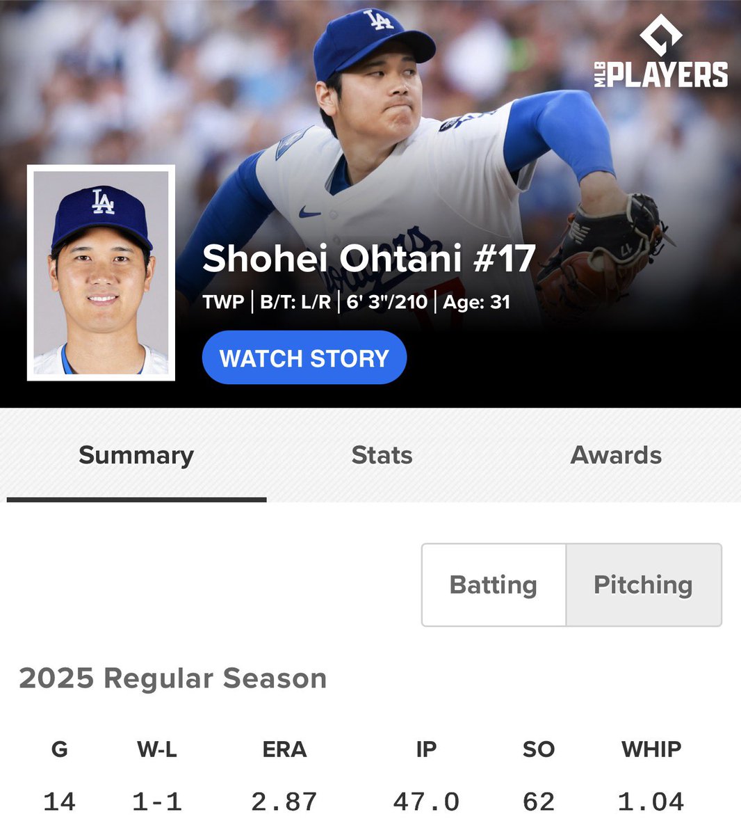 翔平です。 Shohei Ohtani日本ハムファイターズ 、Shohei Ohtaniジャージ