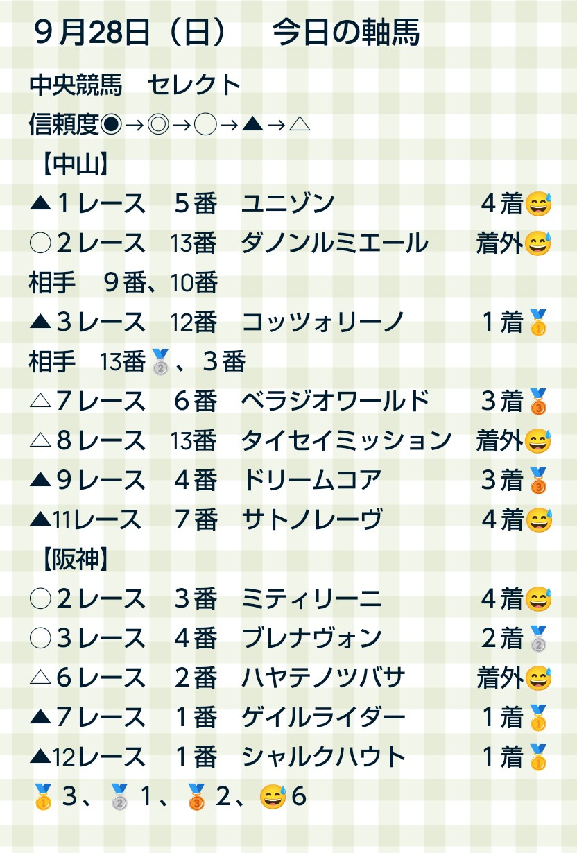 コメント主 アニメ引退セット1 Z/X Code reunion 1 特製デッキ同梱版