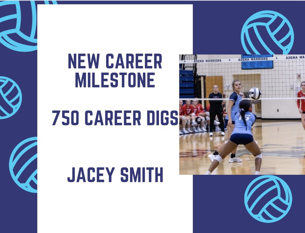 AdenaAthletic's tweet photo. 🩵🏐💙🏐🩵💙🏐🩵

This weekend, Jacey Smith reached another career milestone, 750 career digs! 

As of Sept 25, she is the SVC leader in digs per set. 

Congratulations! https://t.co/JCStJY5sjf
