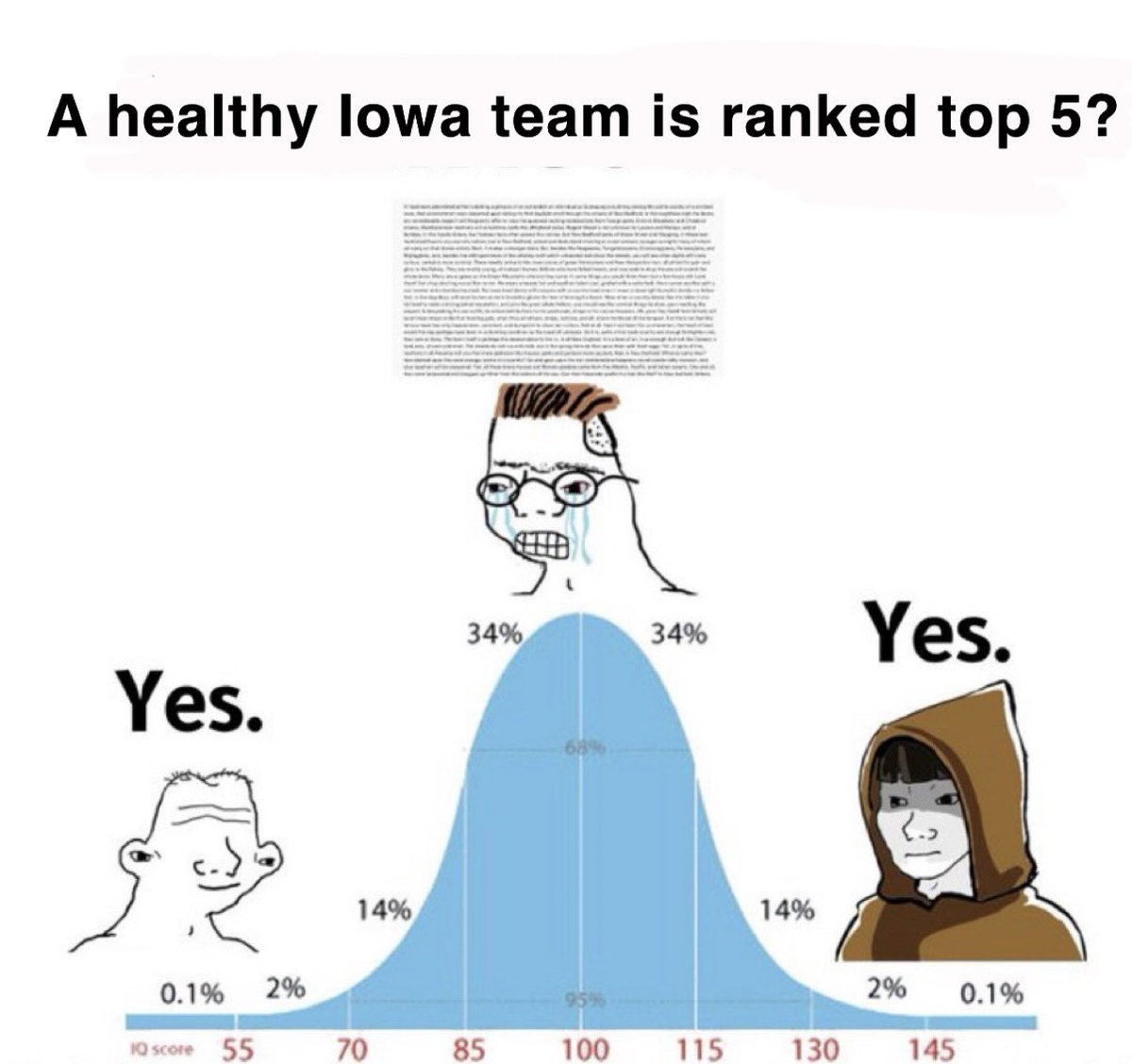 Hawkeye Enjoyer 🐤 tweet media