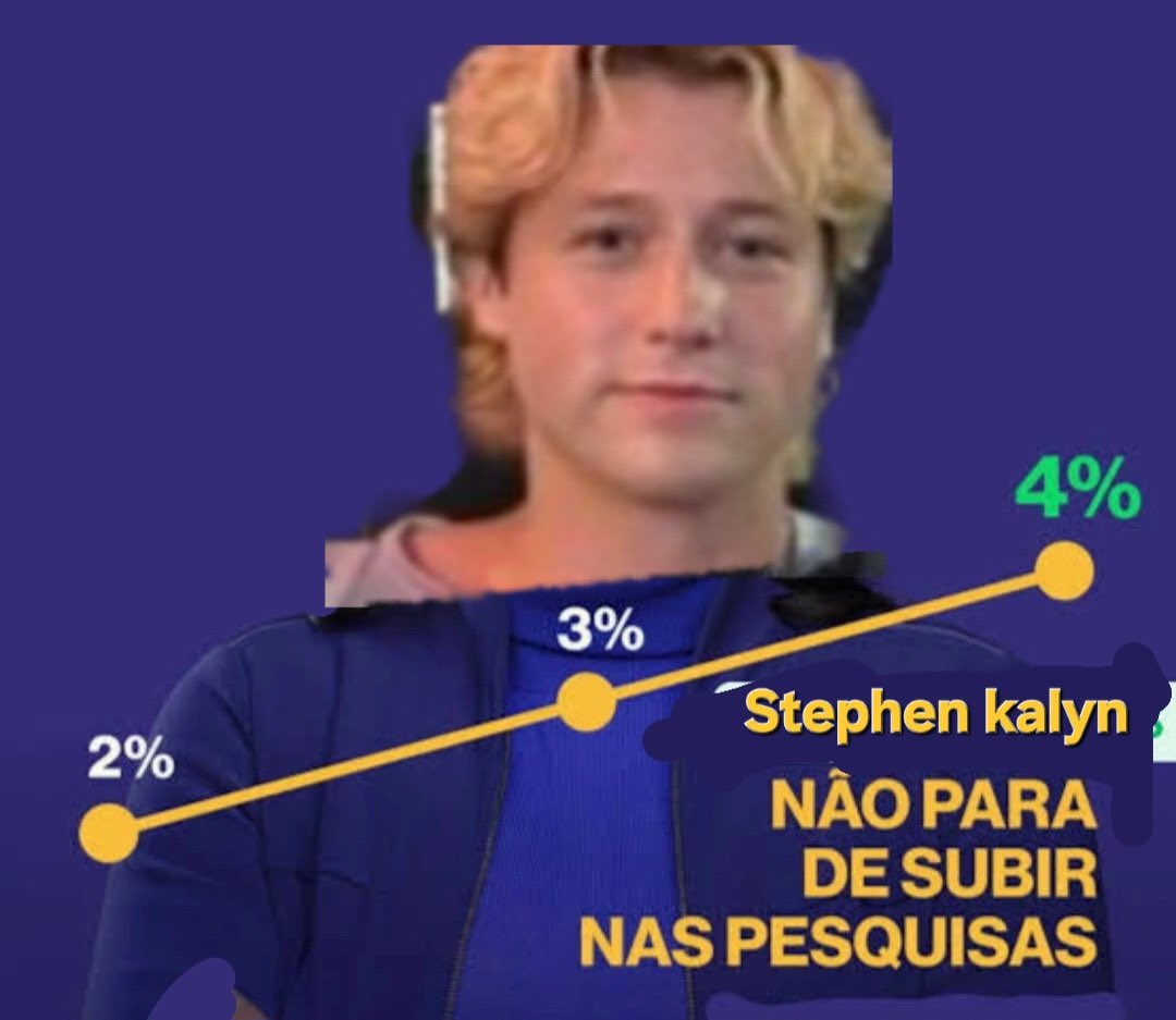 ISSO MESMO NÃO PAREM DE FALAR DO MAIOR GOSTOSO DA BRIAR U