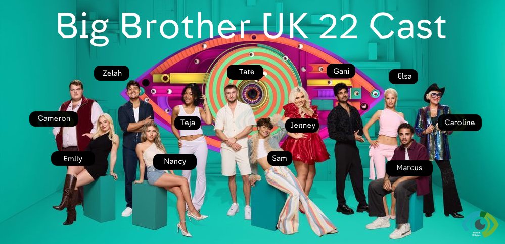 BB Nutters (@bbnutters) on Twitter photo Here’s your Big Brother UK 22 cast cheat sheet—get to know the housemates quick!  
Nancy, Cameron, Gani, Caroline, Zelah, Teja, Emily, Marcus, Tate, Elsa, Sam, Jenney!  
Who’s your favorite so far? #BBUK #BigBrotherUK #BigBrother Here’s your Big Brother UK 22 cast cheat sheet—get to know the housemates quick!  
Nancy, Cameron, Gani, Caroline, Zelah, Teja, Emily, Marcus, Tate, Elsa, Sam, Jenney!  
Who’s your favorite so far? #BBUK #BigBrotherUK #BigBrother