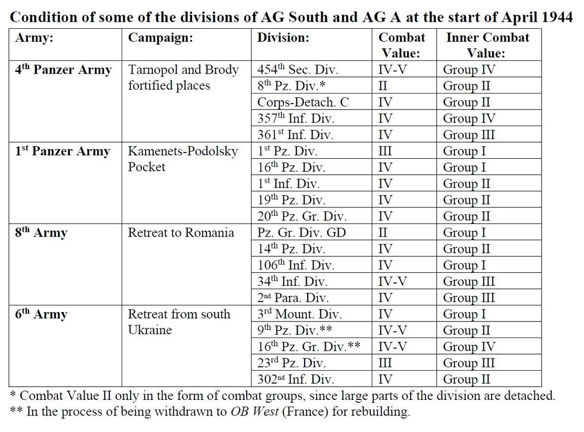 Your portfolio when you play defense and own weeds as well as flowers in drawdowns: