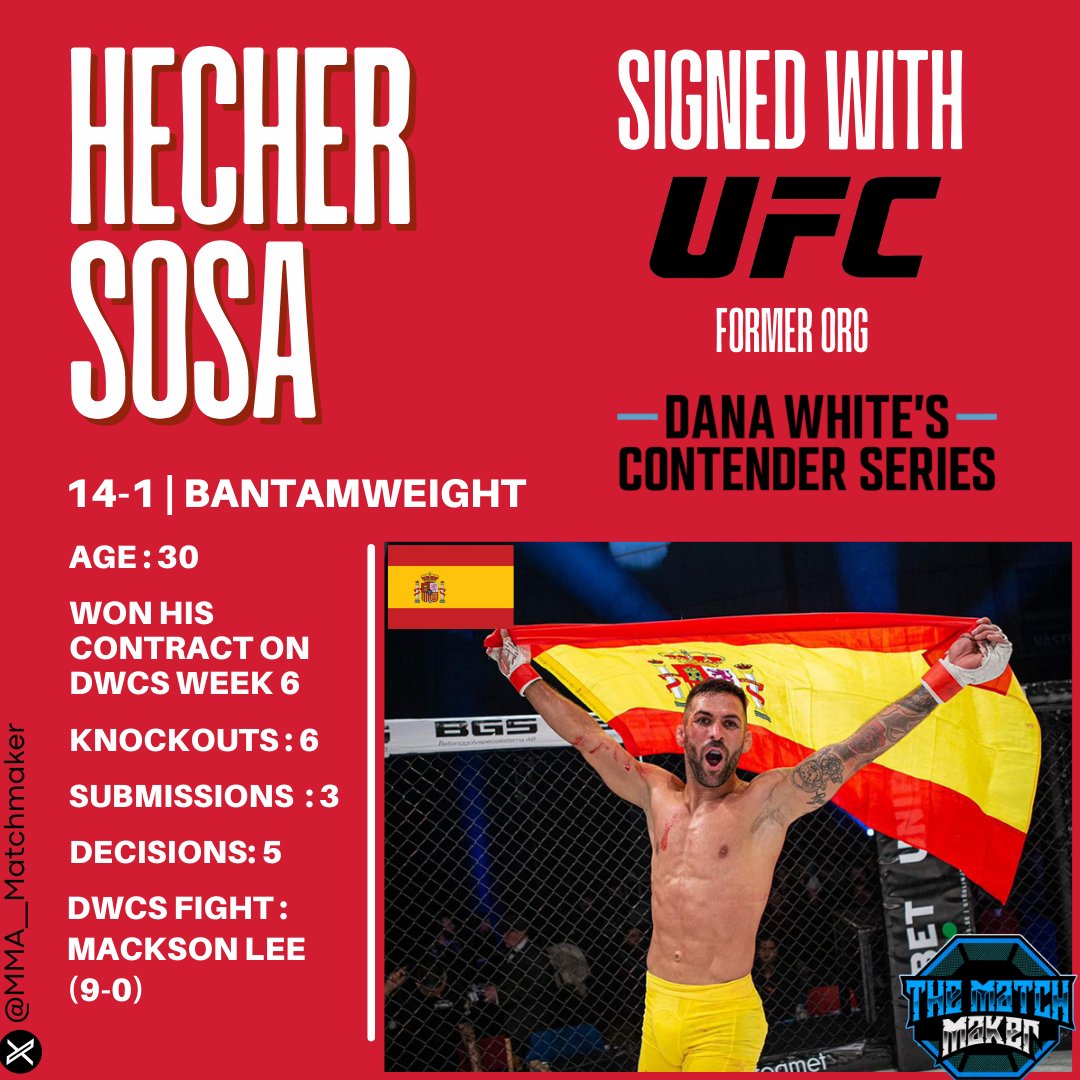 Welcome to the #UFC !

🇪🇸Hecher Sosa (14-1)

#MMA #DWCS