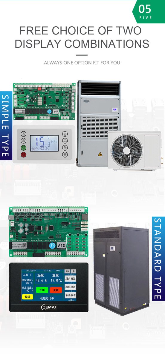 gzdaimc's tweet image. The constant temperature and humidity controller supports single-coil seasonal switching modes, including summer mode and winter mode. Built-in phase sequence protection function and external humidification current detection module