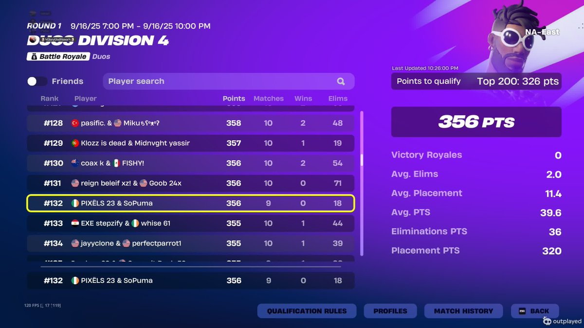 Qualed Div 3 W/ @pixelsfv