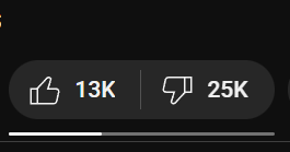 Grummz's tweet image. The Ghost of Yotei trailer on the Playstation Youtube channel has gotten absolutely ratiod. 

Almost 2:1 dislike to like ratio.

It&apos;s like we were right all along and game devs and studios need to stop being political advocates and just focus on making fun games.

Now both sides…