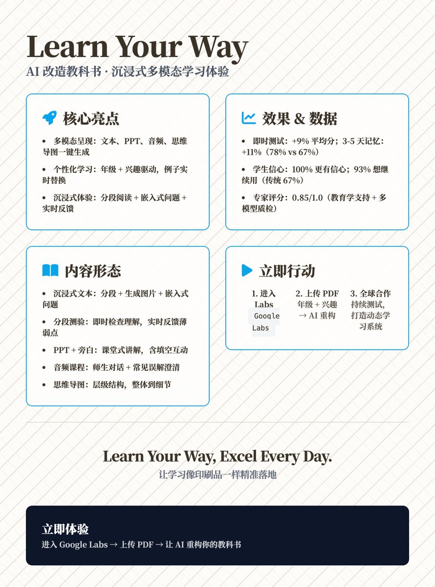 George Alamo (@George_Alamo) / Posts / X