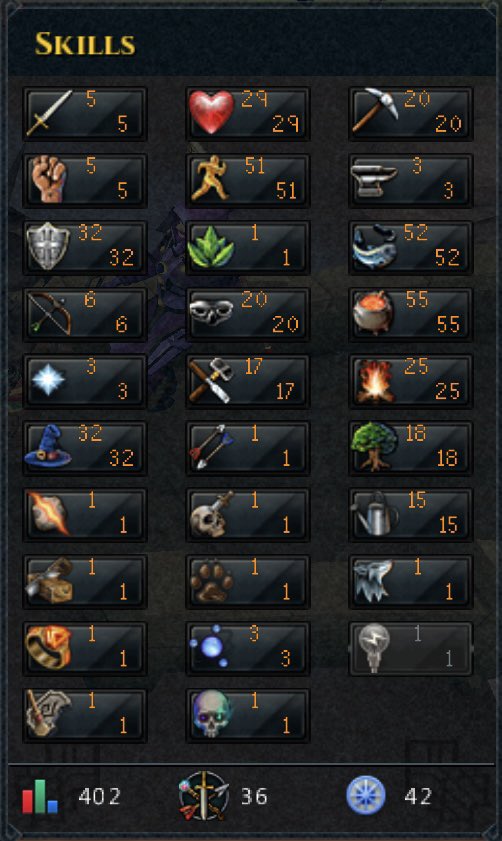 Day 1 RS3 Leagues!

<a href="/RuneScape/">RuneScape</a>  this is a blast!

Twitch.tv/d36donut